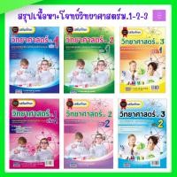 ราคา เสริมทักษะ วิทยาศาสตร์ | ม.1 เล่ม 1 +เฉลย | ม.1 เล่ม 2 +เฉลย | ม.2 เล่ม 1 +เฉลย | ม.2 เล่ม 2 +เฉลย | ม.3 เล่ม 1 +เฉลย (40108345898)