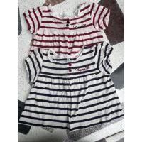 ราคา เสื้อผ้าสำหรับ1-2ขวบ (20260484336)