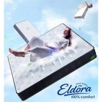 ราคา YiFeng Fur ที่นอน เสริมฟองน้ำ ที่นอนผลิตจากโฟมอัดเเน่น 8นิ้ว เสริมด้วยแผ่นรองรับที่มีการยืดหยุ่น CD-20 (41557294069)