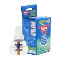 ราคา 2สูตร ไบกอนไฟฟ้า ชนิดน้ำแบบเติม ไร้ควัน กลิ่นยูคาลิปตัส / สูตรไม่มีกลิ่น สูตรประสิทธิภาพ (26523610439)