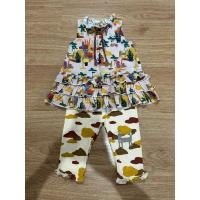 ราคา babylovett size 12-18 สภาพดี ใหม่น้า (25261824470)