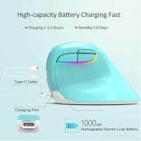 ราคา M618 Mini Delux 4.0 2.4GHz dual model Wireless Vertical Mouse 4 Gear DPI RGB Ergonomic Rechargeable (28353664705)