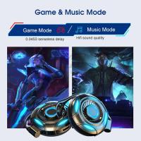 ราคา Mini Born TWS Non-In-Ear Wireless Bluetooth 5.3 Headphones Hanging Gaming Earphone Noise Canceling (29103766425)