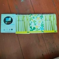 ราคา สมุดจดกระดาษโน๊ตNoteไม่มีเส้น (13955520190)