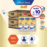 ราคา เอนฟาโกร นมกล่อง ยูเอชที UHT สูตร 3 รสจืด 180 ml (36กล่อง/ลัง) Enfagrow UHT 180 ml (20578606684)