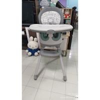ราคา เก้าอี้เด็ก Graco Floor2Table 7-in-1 (43356807129)