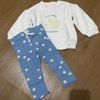 ราคา Preloved Marks& Spencer Sweater Set @120 (29925157098)