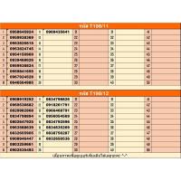 ราคา 2.198 TRUE เบอร์มงคล!! เบอร์สวย!!ซิมทรูTrueเติมเงิน ซิมเลือกเบอร์ได้ ราคา 198 บาท ทุกเบอร์ (14285389299)