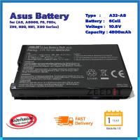 ราคา Asus แบตเตอรี่ โน๊ตบุ๊ค Battery Notebook Asus A32-A8 Series ของแท้ 100% ส่งเร็ว!!! (11437446729)