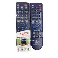 ราคา รีโมททีวีจอตู้ ธรรมดา รวมรุ่น ทุกรุ่น รหัส HR-133+ID (8454816994)