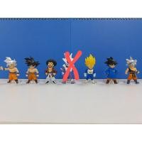 ราคา Dragonball Adverge(Bandai) (15271796712)