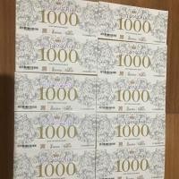 ราคา The Mall Gift Voucher (1643184656)