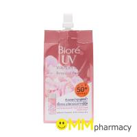 ราคา BIORE UV AQUA RICH WATERY GEL BOTANICAL PEONY 7G. (24685094481)