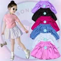 ราคา กระโปรงบอลลูนเด็ก / กระโปรงบอลลูนสไตล์เกาหลี / กระโปรงเด็ก 1-12 ปี (42755903137)