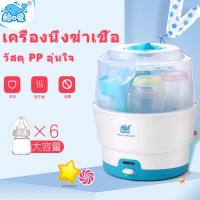 ราคา เครื่องนึ่งขวดนม ที่นึ่งขวดนม อุปกรณ์ฆ่าเชื้อ เครื่องนึ่งขวด 8 นาที 6 ขวด เครื่องนึ่งขวดนมฆ่าเชื้อ กล่องฆ่าเชื้อ (22362973247)