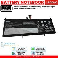 ราคา (ส่งฟรี ประกัน 1ปี) แบตเตอรี่ โน๊ตบุ๊ค Battery Notebook Lenovo Lenovo Yoga C640 Series L19D4PD1, L19C4PD1 (26652144839)