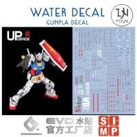 ราคา Gundam Decal / Water Decal MG 1/100 Rx-78-2 (RG 2.0) Fat Cat ยี่ห้อ S.I.M.P. Model Decal / EVO : Evolution Monster (43508468115)