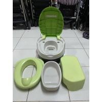 ราคา กระโถนหัดขับถ่าย combi มือสองญี่ปุ่น สภาพดีไม่มีตำหนิแตกหัก (12521781840)