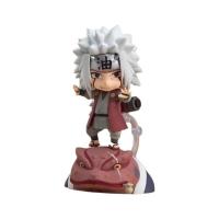 ราคา Naruto Nendoroid 886 Jiraiya Shippuden รุ่น Q รูป Jiraiya และคางคก Fukasaku อะนิเมะรูปปั้นเครื่องประดับ (40751586485)