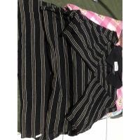 ราคา Preloved Polo Branded (Converse) (24287754037)