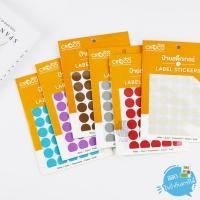 ราคา สติกเกอร์ ป้ายสติกเกอร์ วงกลม Croco (22419602248)