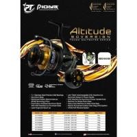 ราคา รอกสปินนิ่ง PIONEER ALTITUDE SOVEREIGN (15651999322)