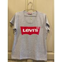 ราคา [มือสอง] เสื้อยืด Levi’s สีเทา (22926399282)