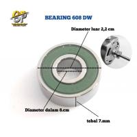 ราคา แบริ่ง KNB 608DW ZZ Bearing AC Original NSK (27390390816)
