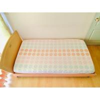ราคา ผ้าปูที่นอนรัดมุม (แบบหนา) ขนาด 3.5ฟุต สีขาวลายวงกลมกราฟฟิกหลากสี มือสองขายตามสภาพ สินค้าญี่ปุ่น-เกาหลีแท้ (22470282073)