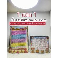 ราคา 1​ แถม​ 1​ (2) ปี๊บ​ออมสิน23 cmแถมปี๊บออมสิน15cm ตารางออม50000และ​สติ๊กเกอร์​ตกแต่ง (24224154524)