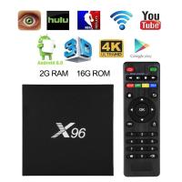 ราคา X96 Quad Core TV BOX 2G+16G 4K Smart HD Android 6.0 WIFI EU Plug AH241 (1279903400)