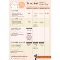 ราคา แว่นสายตา ลูกค้าส่งกรอบมา (28712694252)