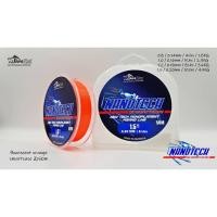 ราคา สายเอ็นตกกุ้ง Duraking รุ่น Nanotech (2297524326)
