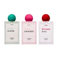 ราคา น้ำหอมมาดามฟิน X ชมพู่ น้องเกล Madame Fin X Chompoo Araya Contented 55ml. แท้100% (28575976875)