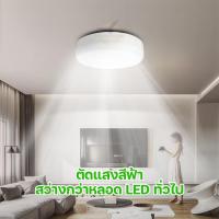 ราคา ติดตั้งง่าย โคมไฟเพดาน โคมไฟดาวน์ไลท์ โคมไฟซาลาเปา โคมไฟ สว่างมาก หลอดไฟ LED ไฟเพดาน โคมไฟติดเพดาน ยี่ห้อ HLX (27138179411)