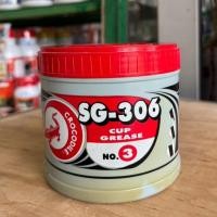 ราคา จาระบี ตราจระเข้ จารบี จระเข้แดง SG-306 No.3 เบอร์3 0.5 กิโลกรัม (23485335724)