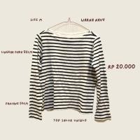 ราคา UNIQLO เสื้อยูนิโคล่ (44306378751)