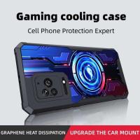 ราคา เคสโทรศัพท์กันกระแทกสําหรับ Black Shark 5 4 4s Pro 5 RS กรณีอะคริลิค clear ultrathin Hard ป้องกันถุงลมนิรภัยกันชนกรณี 3 (42358107217)