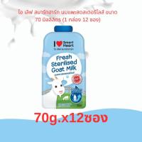 ราคา ไอ เลิฟ สมาร์ทฮาร์ท นมแพะสดสเตอริไลส์ ขนาด 70 มิลลิลิตร (1 กล่อง 12 ซอง) สำหรับสุนัขและแมว (22279517593)