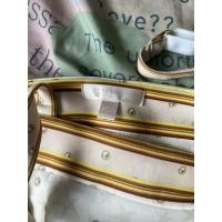 ราคา เดรสกระโปรง Guess ส่งต่อ ใหม่มาก (42254154921)