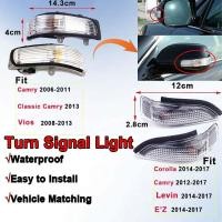 ราคา ไฟเลี้ยวรถ กระจกมองข้างรถตัวบ่งชี้ประตูเลนส์ Wing Mirror Indicator ไฟเลี้ยวฝาครอบ Fit 2006-2017 Vios Corolla/Camry/Leiling/EZ (25046531076)