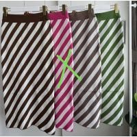 ราคา กะโปรงไหมพรมทรงสอบพร้อมส่ง (23552381910)