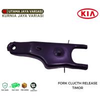 ราคา FORK CLUCTH RELEASE / KIA TIMOR CLUTCH FORK (41105719217)