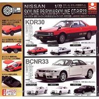 ราคา พร้อมส่งC Car Craft Nissan Skyline R30 / Nissan GT-R 33 (22890283828)
