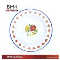 ราคา AfivOlshop Old School Plates Zinc Plates แผ่นสังกะสีลายดอกไม้ (21280944818)