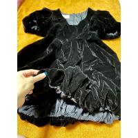 ราคา เดรสกำมะหยี่ ทรงบอลลูน สีดำ ป้ายCalisa (43003472169)