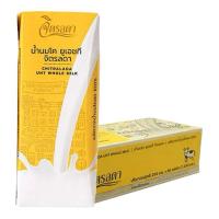 ราคา จิตรลดา นมยูเอชที รสจืด 200มล. (36กล่อง) นมจืด นม (29134389514)