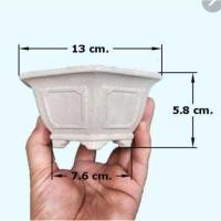 ราคา กระถางบอนไซ (ปูนเปลือย) (24583706455)