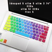 ราคา ฝาครอบคีย์บอร์ดแล็ปท็อป สําหรับ Lenovo Yoga 7 7i 14 นิ้ว 7-14ITL5 Lenovo Yoga Slim 7 Pro 14 นิ้ว 14ARE05 14ITL5 Yoga Duet 7 Yoga 5G-14Q8CX05 (22150639073)