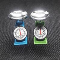 ราคา #กิโลจิ๋ว #ตราชั่งจิ๋ว #ของจิ๋ว (5940256658)